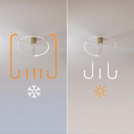 Deckenventilator Cecotec Energysilence Aero 5500 Aqua Goldwhite 40W WLAN IP44 132cm