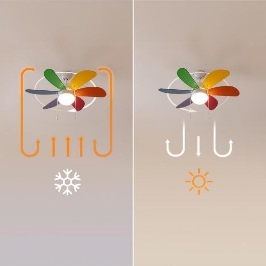 Ventilatore da soffitto Cecotec Energysilence Aero 360 Colorfull 50W 36" lampada reversibile