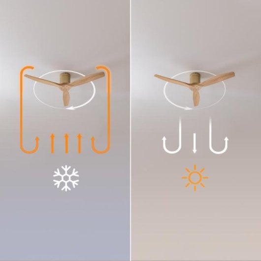 Cecotec Energysilence Aero 5500 Aqua Goldwhitewood Connected Ventilador de Techo 40W Madera