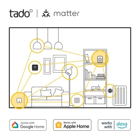 Tado Bridge X Conector de Dispositivos Inteligentes X con Amplio Rango de Señal