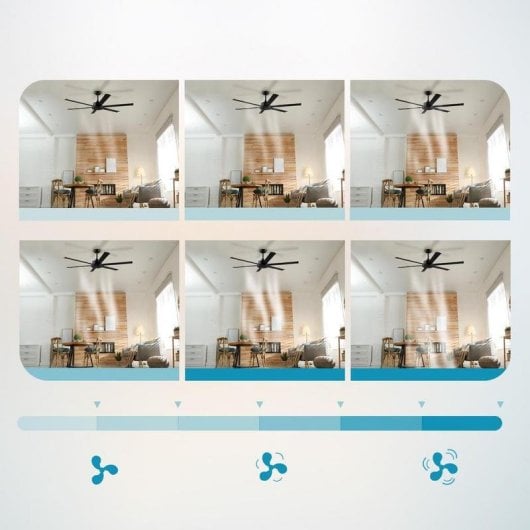 Ventilador de teto Cecotec Energysilence Aero 10000 Pro 100" DC 80W Preto Mando Remoto Altura Ajustável