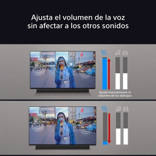 Sony BRAVIA Theatre Bar 9 Barra audio Bluetooth Dolby Atmos