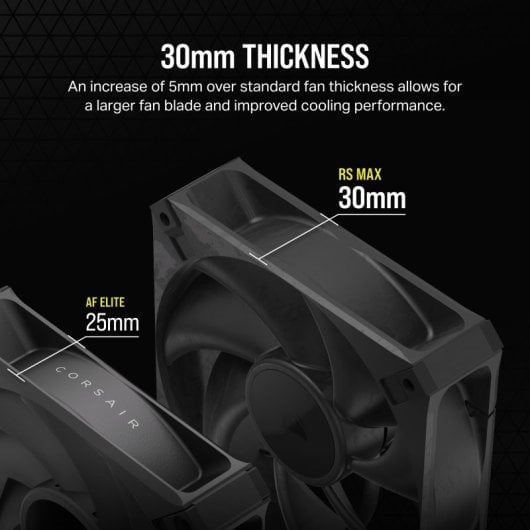 Corsair RS120 MAX PWM Triple Pack Ventilador Suplementario 120mm Negro