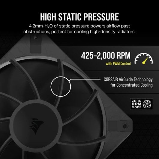 Corsair RS120 MAX PWM Triple Pack Ventilador Suplementario 120mm Negro