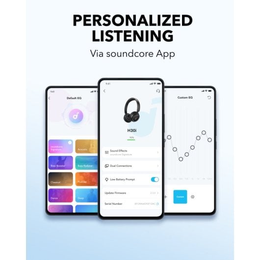 Soundcore H30i Kabellose Bluetooth-Kopfhörer Schwarz