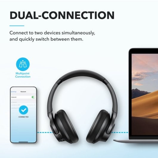 Soundcore Q20i Auriculares Inalambricos Híbridos con Cancelación Activa de Ruido Negros
