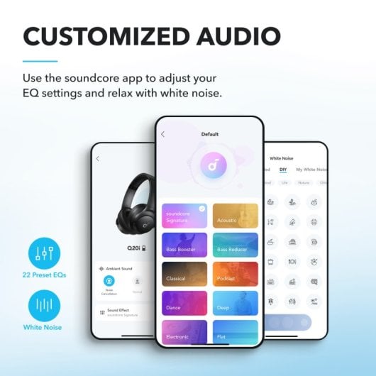 Soundcore Q20i Auriculares Inalambricos Híbridos con Cancelación Activa de Ruido Negros