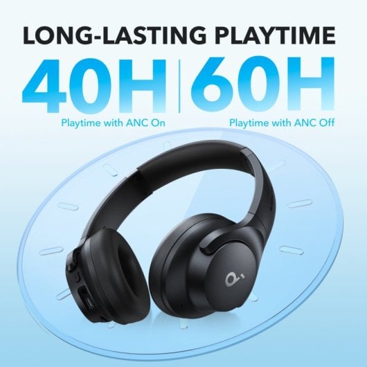Soundcore Q20i Auriculares Inalambricos Híbridos con Cancelación Activa de Ruido Negros