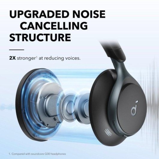 Auriculares Soundcore Space One sans fil Bluetooth avec réduction active du bruit noirs