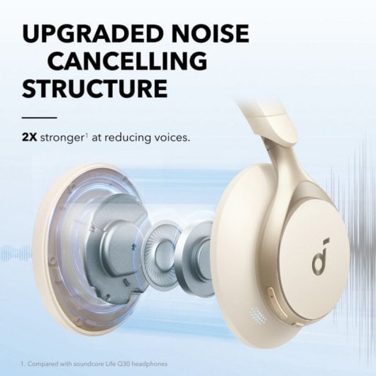 Soundcore Space One Auriculares Inalambricos con Cancelación Activa de Ruido Blancos