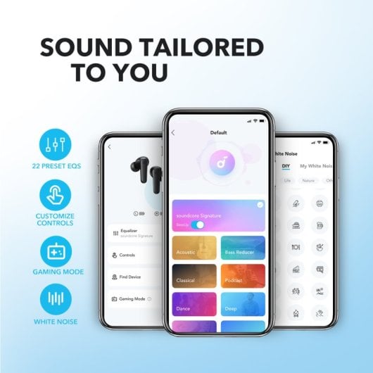 Soundcore R50i Auriculares Inalambricos Bluetooth Negros