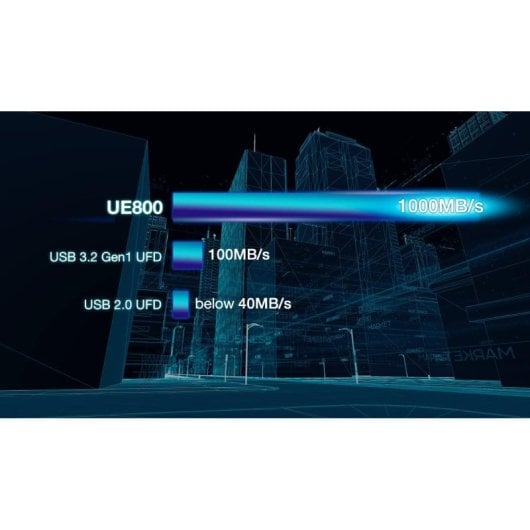 Adata UE800 Unidad Flash USB 1TB USB-C 3.2 Gen 2 Plata