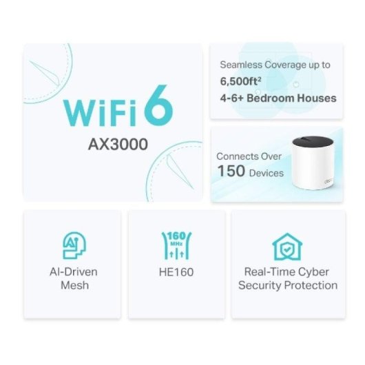WiFi Mesh TP-Link Deco X55 3 Nœuds 3000 Mbps 6000 pieds carrés avec contrôle parental