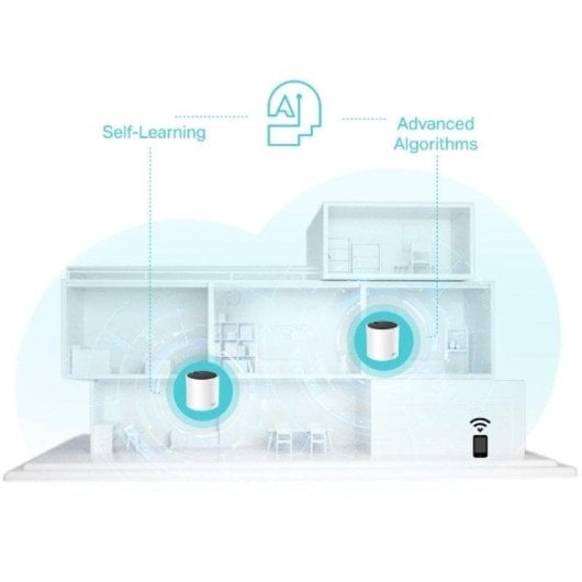 WiFi Mesh TP-Link Deco X55 3 Nœuds 3000 Mbps 6000 pieds carrés avec contrôle parental