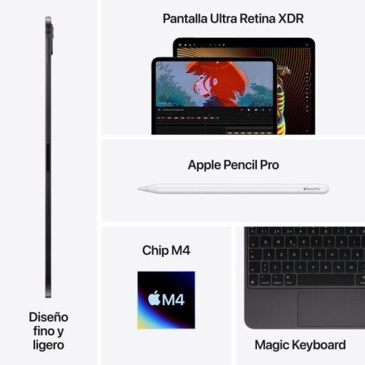 Apple iPad Pro Apple M 512 GB 33 cm (13") 8 GB Wi-Fi 6E (802.11ax) iPadOS 17 Schwarz