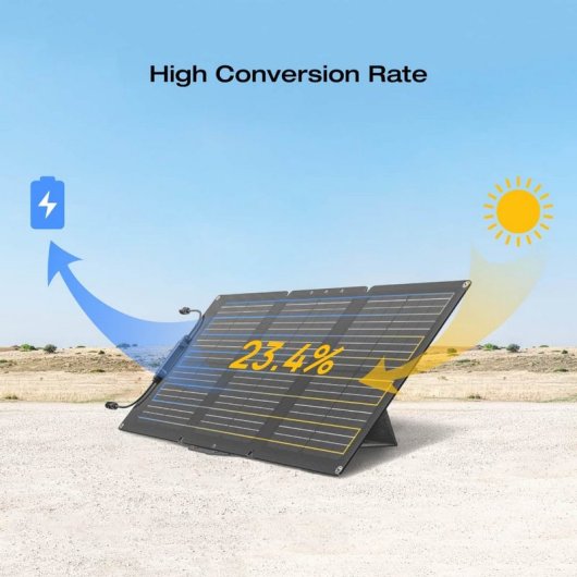 Pannello solare Ecoflow 60W