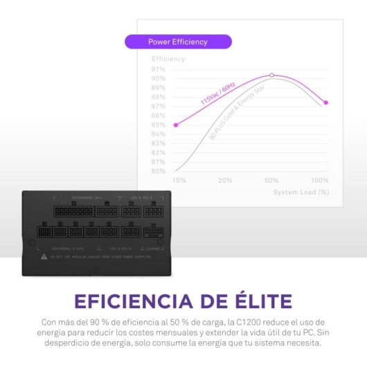 NZXT C1200 1200W 80 Plus Gold Full Modular