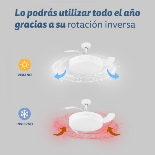 Grunkel SKYWIND-42BL Ventilador de Techo de Aspas Retráctiles con Luz y Mando 40W 106cm Blanco