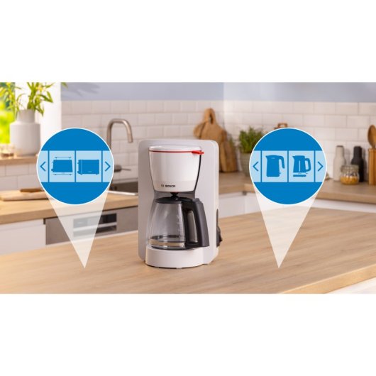Bosch TKA2M111 Cafetera Eléctrica de Filtro 1.25L Blanca