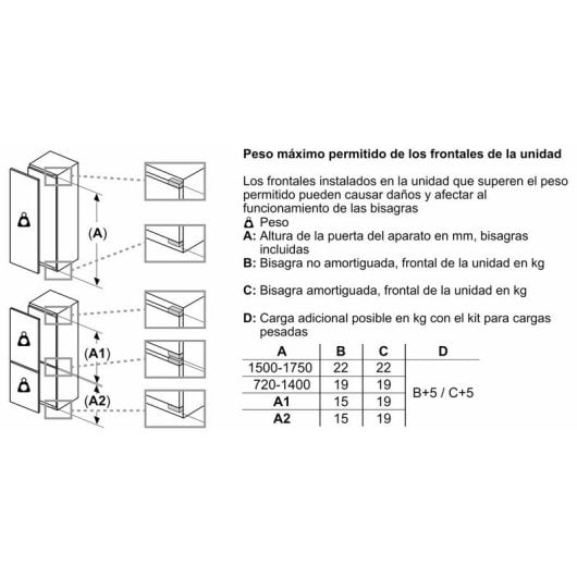 Bosch Serie 4 KIN96VFD0 Frigorífico Combi Integrable D