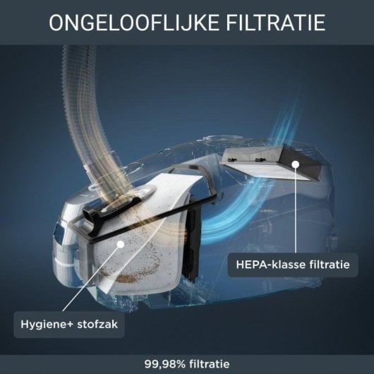 Aspirateur avec Sac Rowenta RO6164 Green Force Silence 900W HEPA 4,5L Ultra Silencieux