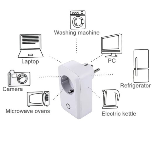 Klack Smart Power Enchufe Wifi Inteligente con USB