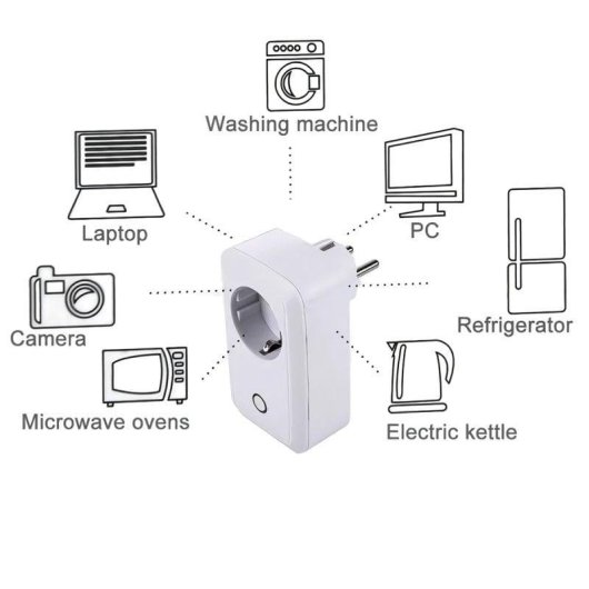 Tomada Inteligente Klack Smart Power Wi-Fi Controle por app USB