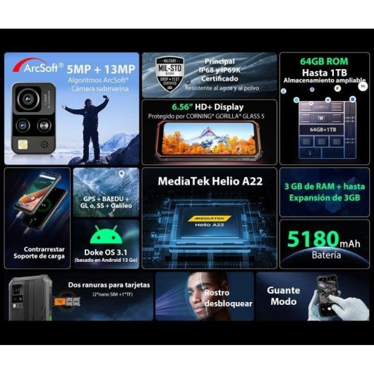 Blackview BV4800 4G 3GB 64GB 6.56" Schwarz