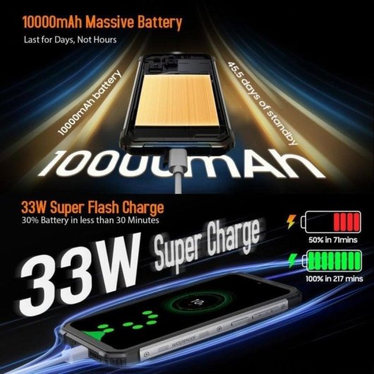 Blackview BV8900 4G 8GB 256GB 6.5" Verde