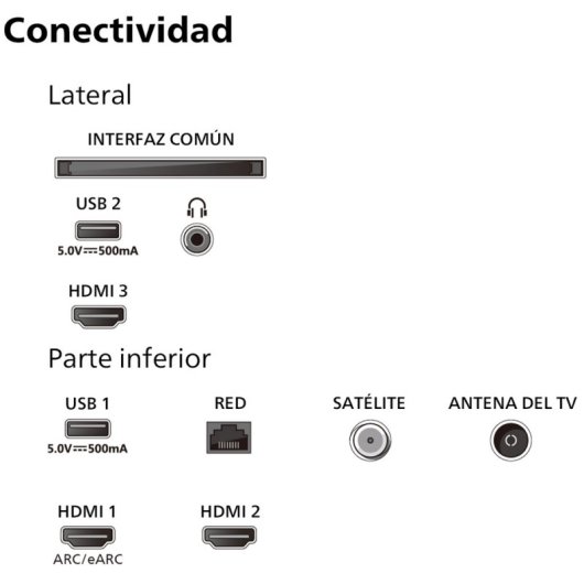 Philips Ambilight TV 75PUS8079 75” LED UltraHD Dolby Atmos Titan OS