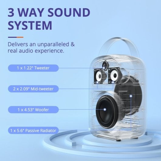 Tronsmart Halo 100 Haut-parleur portable sans fil pour karaoké Noir