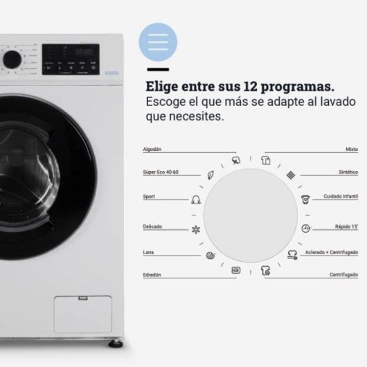 Universal Blue IBIZA 4008W Máquina de Lavar Roupa 8Kg E Branca
