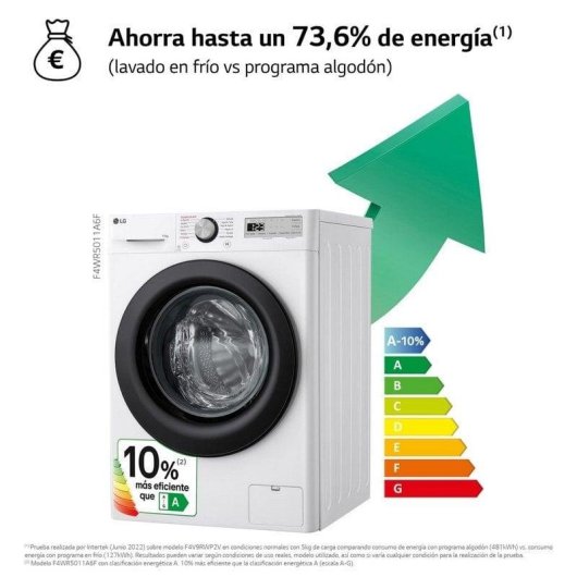 LG F4WR5011A6F Lavadora de Carga Frontal 11Kg A Blanca