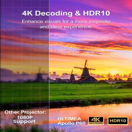Ultimea Apollo P60 Proyector 900 Lúmenes ANSI 1080p Nativo 4K