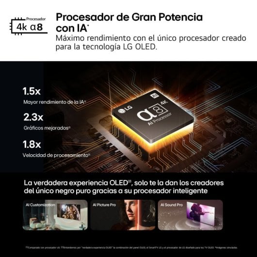 LG OLED B4 OLED65B42LA 65" OLED UltraHD 4K HDR10