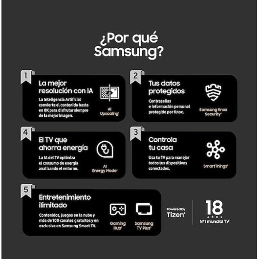 TV Samsung LED TU43DU7105K 43" 4K UltraHD 50Hz Smart TV Tizen HDR10+ Q-Symphony