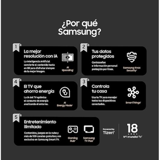 Samsung TU50DU7105K 127 cm (50") 4K Ultra HD Smart-TV WLAN Schwarz
