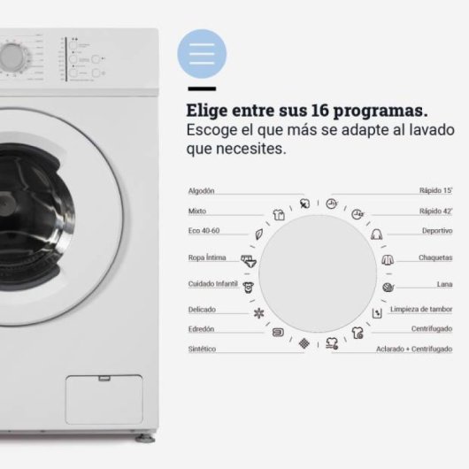Universal Blue ARUBA 4008W Lavadora Carga Frontal 8Kg E Blanca