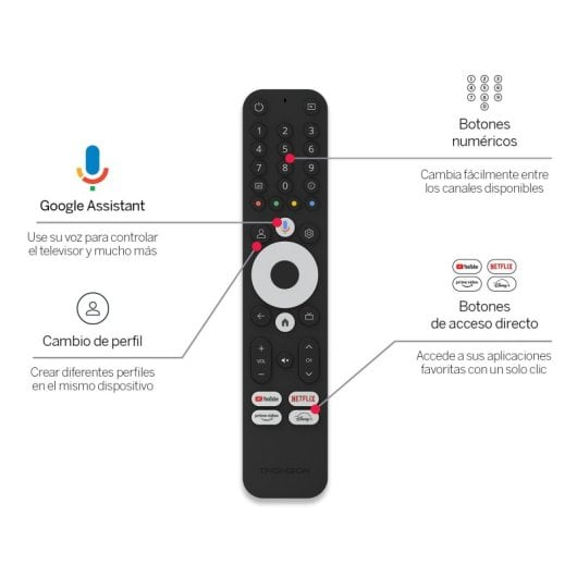 Thomson Streaming Box 240G Android TV UltraHD 4K 8GB Preto