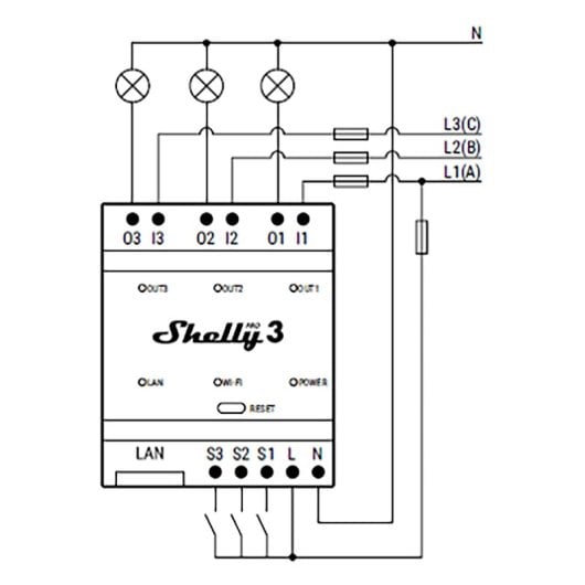 Shelly Relé Wi-fi Lan Bt Din Pro 3