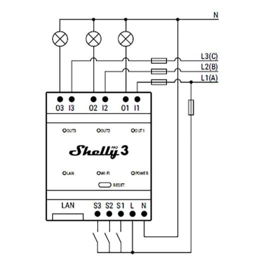 Relais Wi-Fi Shelly Pro 3 Bluetooth/Ethernet Contrôle de l’éclairage, DIN, Protection thermique