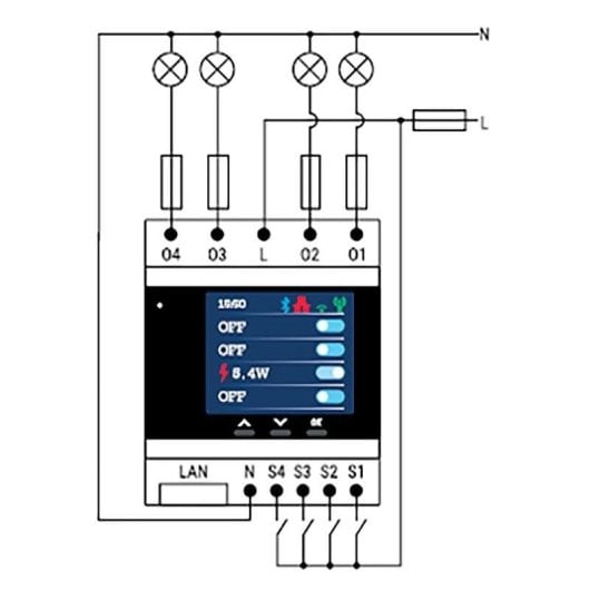 Relais Wi-Fi Shelly Pro 4PM Connectivité Wi-Fi, LAN, Bluetooth Contrôle de l’éclairage et des appareils, Suivi de l’énergie, Montage DIN