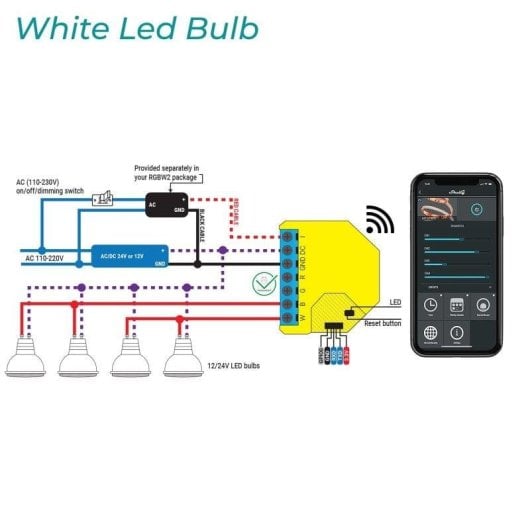 Shelly Módulo Switch Led Wi-fi Bt Rgbw2