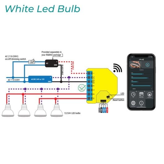 Shelly Módulo Switch Led Wi-fi Bt Rgbw2