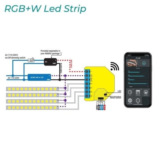 Shelly Módulo Switch Led Wi-fi Bt Rgbw2