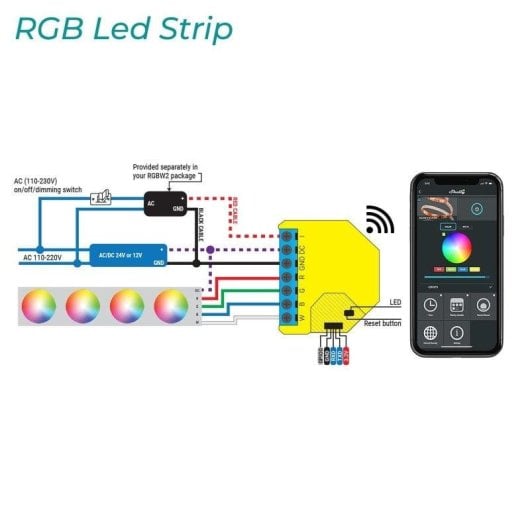 Shelly Módulo Switch Led Wi-fi Bt Rgbw2