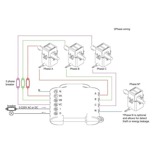 Shelly Bt Module Wi-fi Din Compteur Triphasé 3em