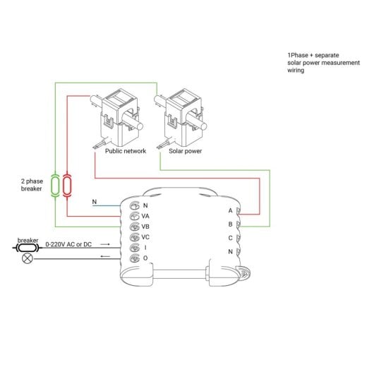 Shelly Bt Module Wi-fi Din Compteur Triphasé 3em