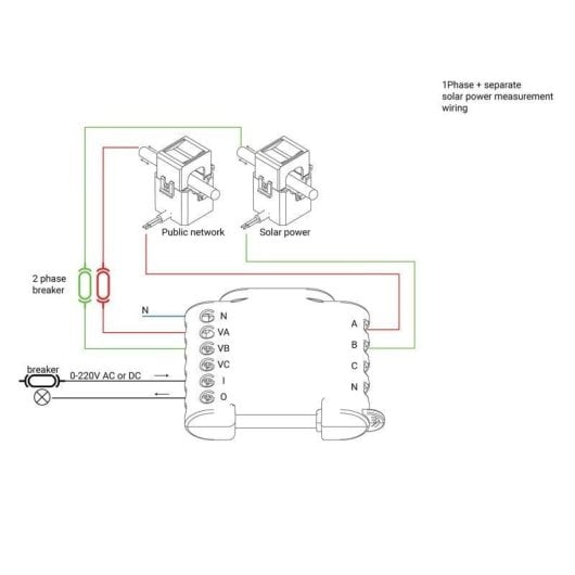 Relais Wi-Fi Shelly 3EM Suivi de l’énergie Triphasé Contrôle des charges, DIN