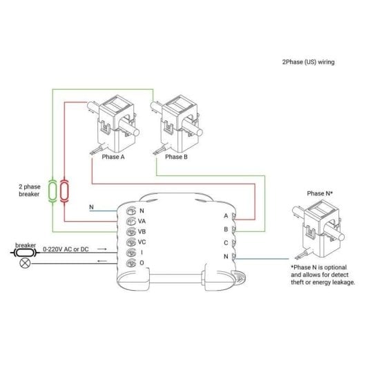 Relais Wi-Fi Shelly 3EM Suivi de l’énergie Triphasé Contrôle des charges, DIN